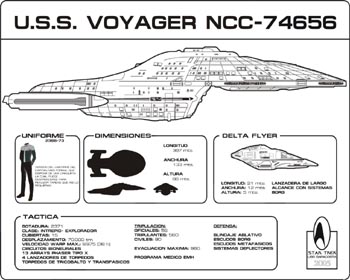 U.S.S. Voyager NCC-74656