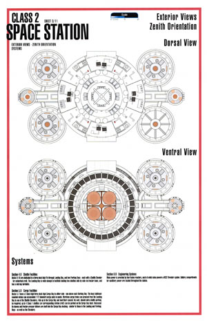 Class 2 Space Station