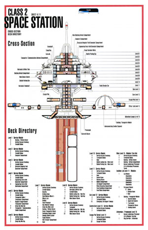 Class 2 Space Station