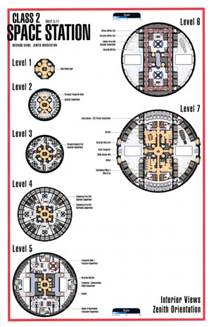 Class 2 Space Station