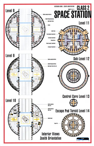 Class 2 Space Station