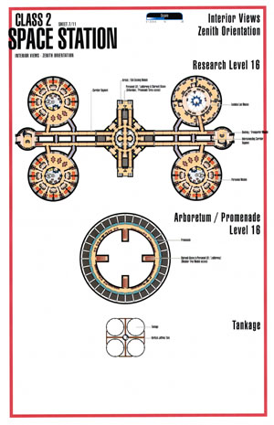 Class 2 Space Station
