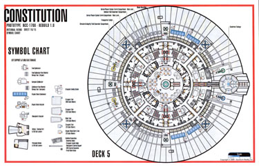 Constitution Class NCC-1700 Rebuild