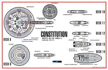 Constitution Class NCC-1700 Rebuild