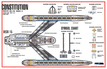 Constitution Class NCC-1700 Rebuild