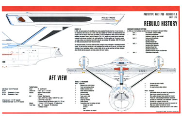 Constitution Class NCC-1700 Rebuild