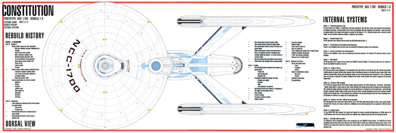 Constitution Class NCC-1700 Rebuild