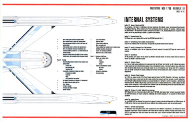Constitution Class NCC-1700 Rebuild