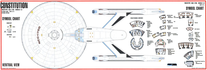 Constitution Class NCC-1700 Rebuild