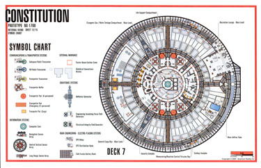 Constitution Class NX-1700 Starship Prototype