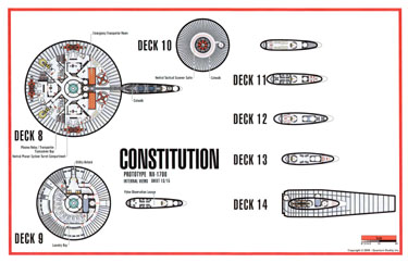 Constitution Class NX-1700 Starship Prototype