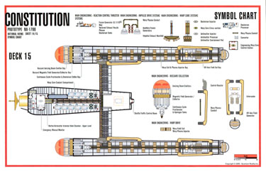 Constitution Class NX-1700 Starship Prototype