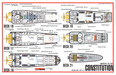 Constitution Class NX-1700 Starship Prototype