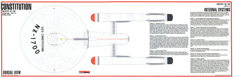 Constitution Class NX-1700 Starship Prototype