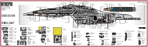 Intrepid Class NX-74600