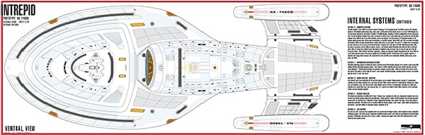 Intrepid Class NX-74600