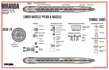 Miranda Class NX-1833 Starship Prototype