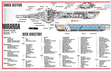 Miranda Class NX-1833 Starship Prototype