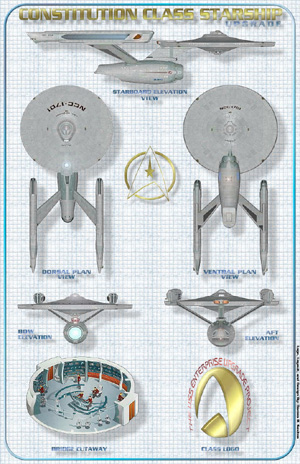 Constitution Class Starship