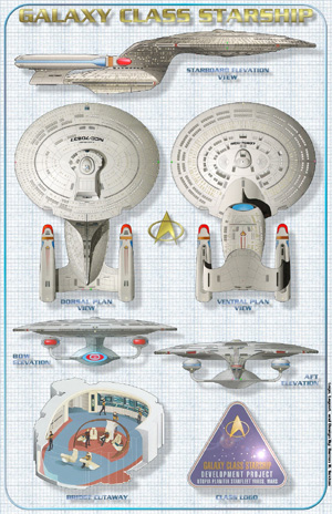 Galaxy Class Starship
