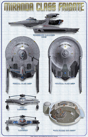 Miranda Class Starship