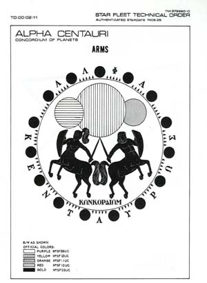 Alpha Centauri Concordium of Planets Arms