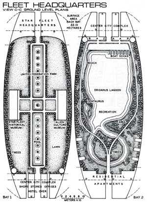 Fleet Headquarters - View C-C Ground Level Plans