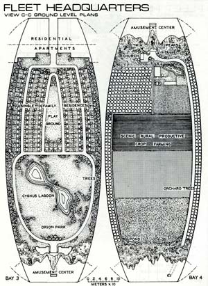 Fleet Headquarters - View C-C Ground Level Plans