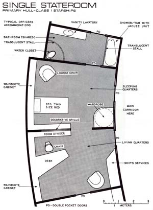 Single Stateroom: Primary Hull - Class I Starships