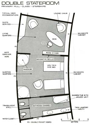 Double Stateroom: Primary Hull - Class I Starships