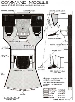 Command Module: Main Bridge Station - Class I Starships
