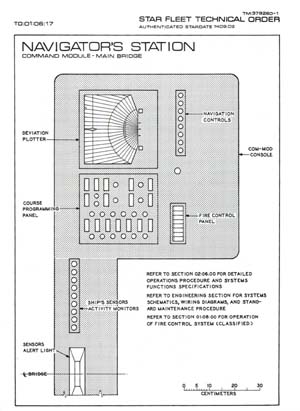 Navigator's Station: Command Module - Main Bridge