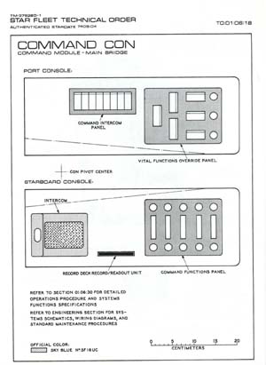 Command Con: Command Module - Main Bridge