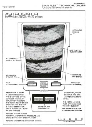 Astrogator: Command Module - Main Bridge