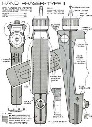 Hand Phaser - Type II