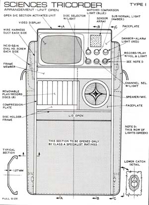 Sciences Tricorder: Arrangement - Unit Open