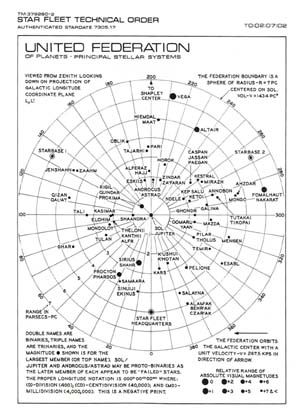 United Federation of Planets - Principal Stellar Systems