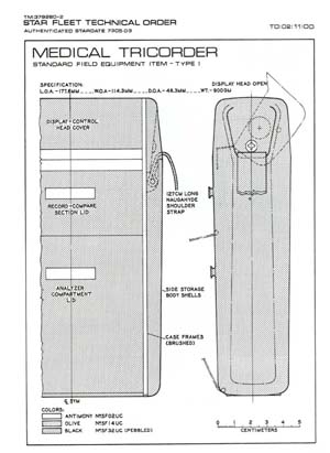 Medical Tricorder: Standard Field Equipment Item - Type I