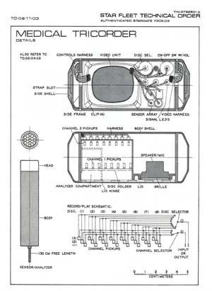 Medical Tricorder: Details