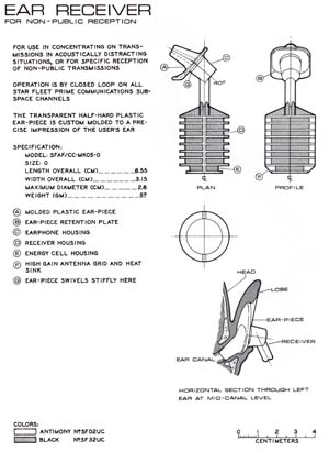 Ear Receiver: For Non-Public Reception