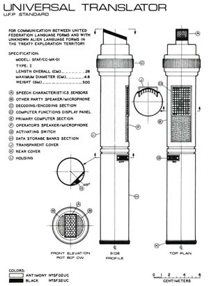 Universal Translator: U.F.P. Standard