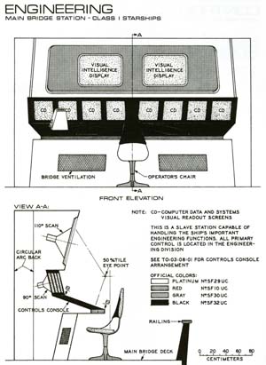 Engineering: Main Bridge Station - Class I Starship