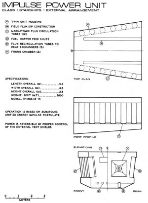 Impulse Power Unit: Class I Starships - External Arrangement