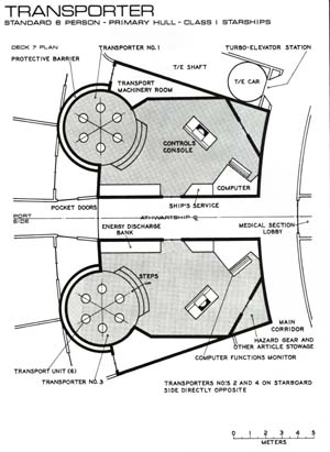 Transporter: Standard 6 Person - Primary Hull - Class I Starships