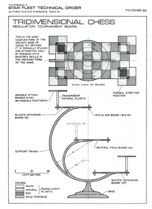 TriDimensional Chess: Regulation Tournament Board
