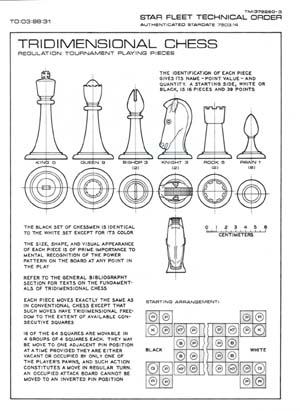 TriDimensional Chess: Regulation Tournament Playing Pieces