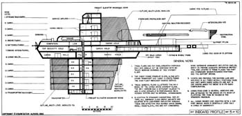 Sherman Class Cargo Drone - Inboard Profile