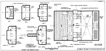 Sherman Class Cargo Drone - Deck Plans 1-2-3-4-5-6
