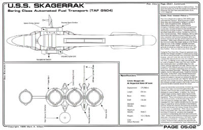 U.S.S. Skagerrak