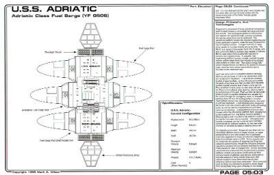 U.S.S. Adriatic